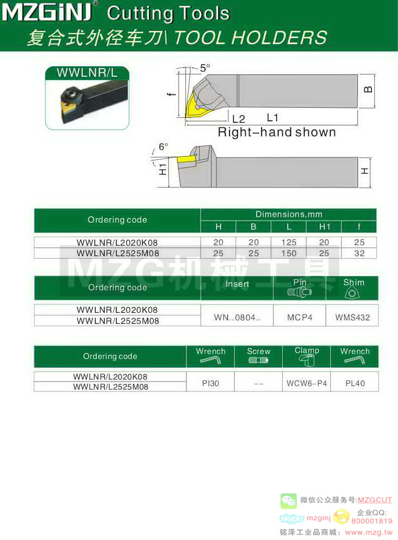 MZG Cutting Tools