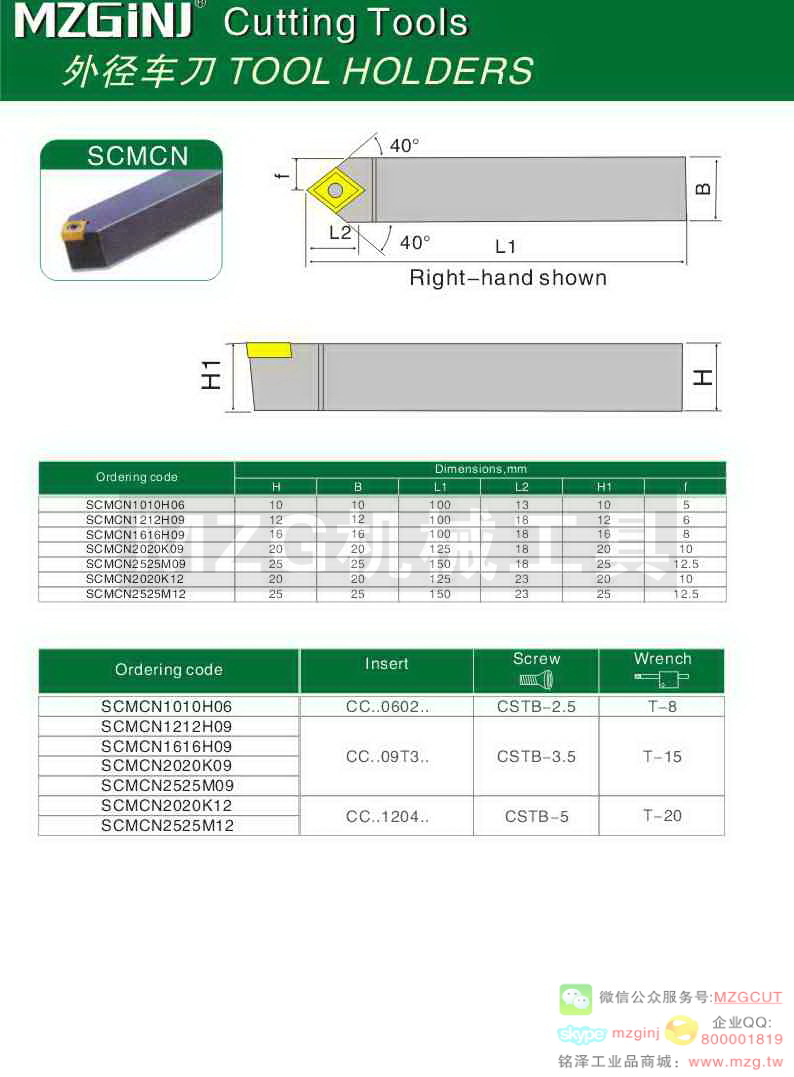 MZG Cutting Tools