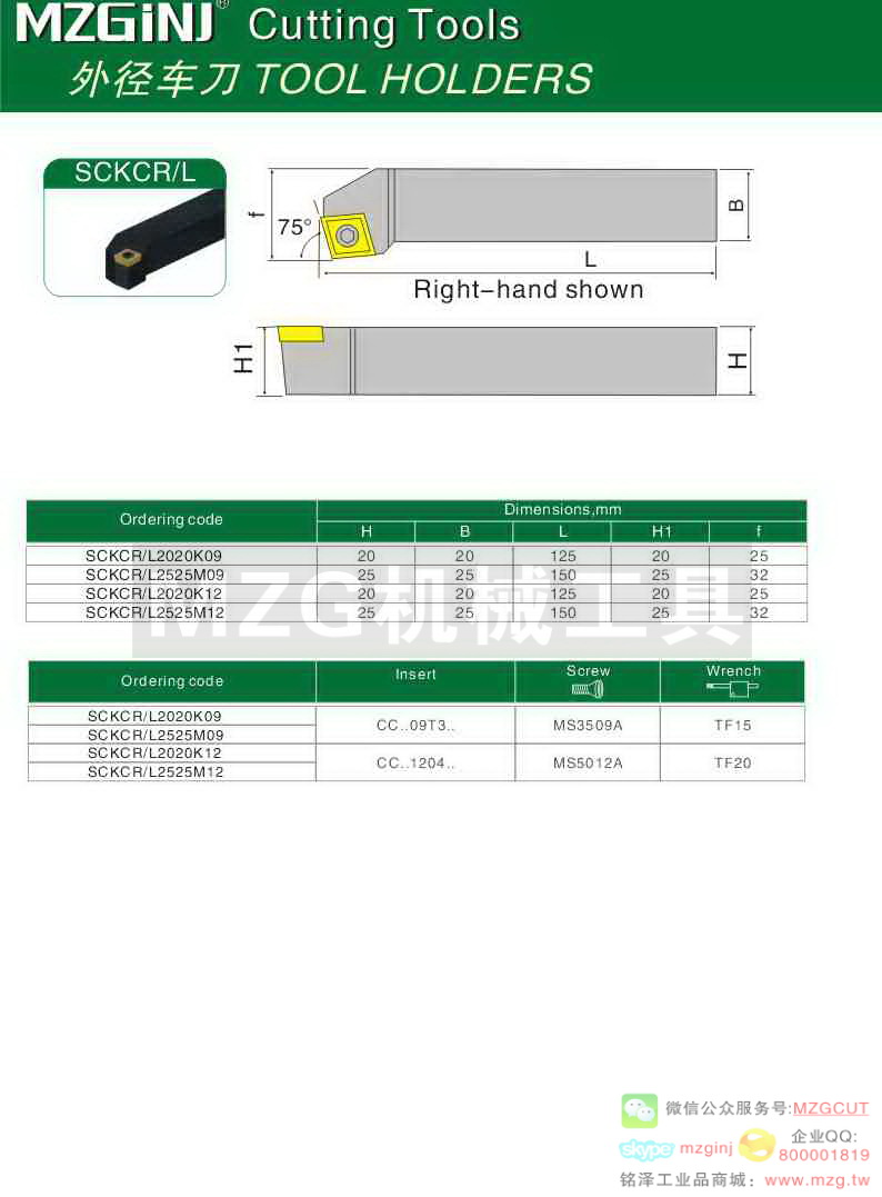 MZG Cutting Tools