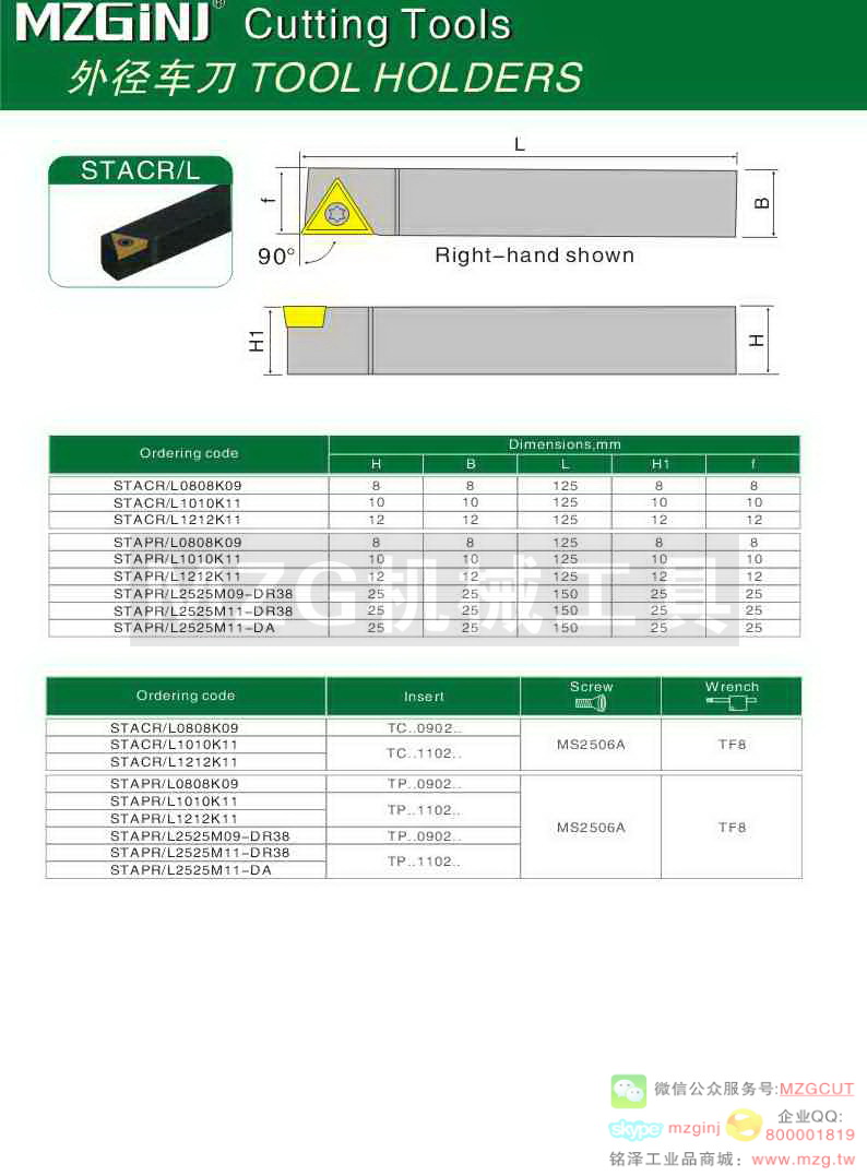 MZG Cutting Tools