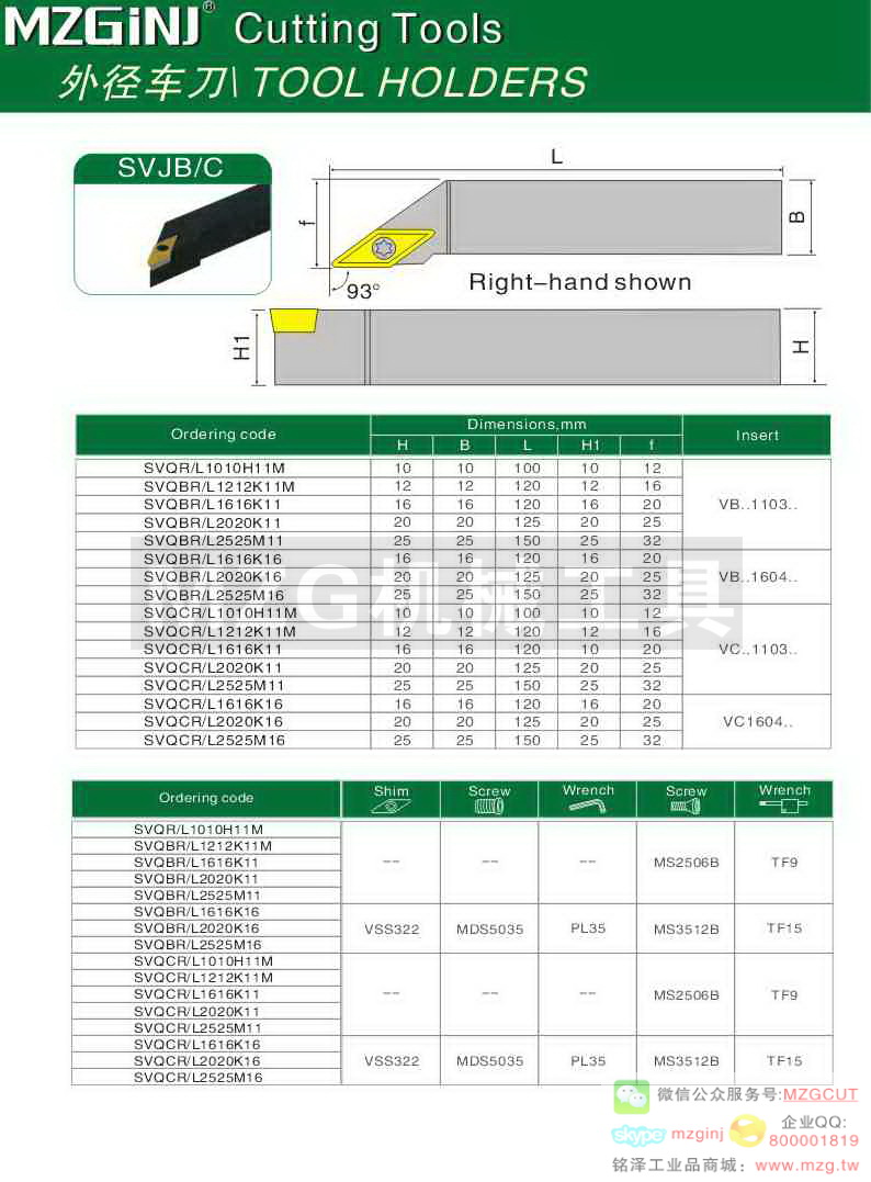 MZG Cutting Tools