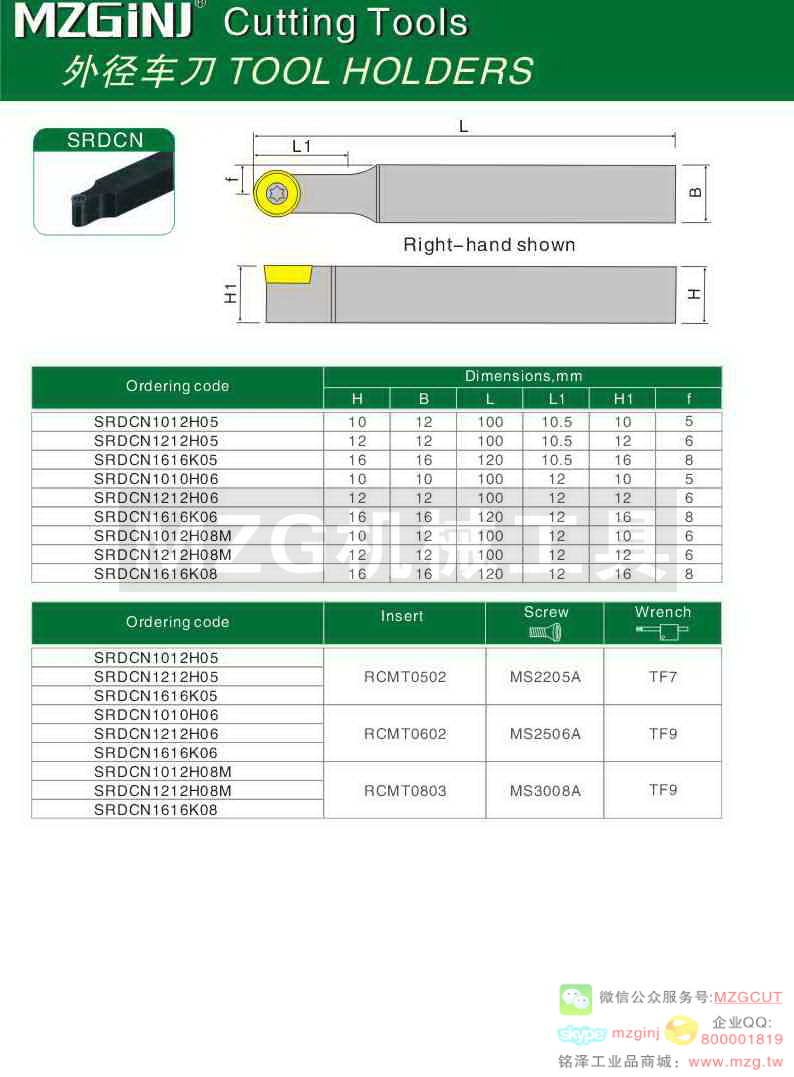 MZG Cutting Tools