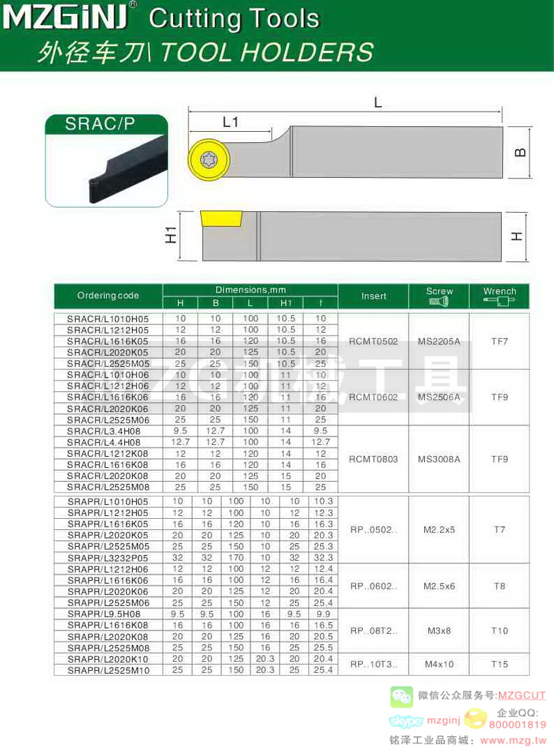 MZG Cutting Tools