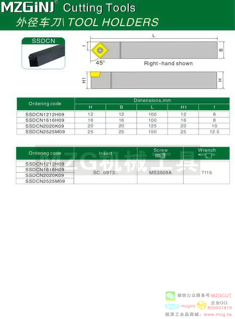 MZG Cutting Tools