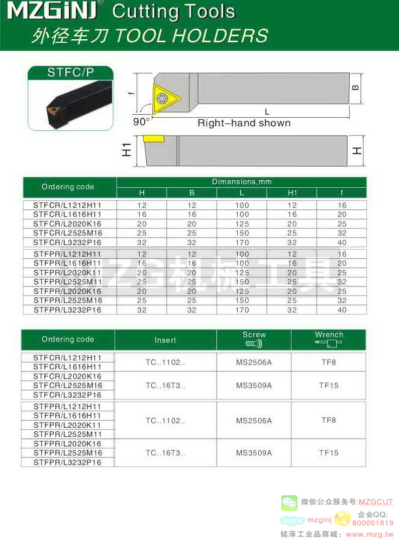 MZG Cutting Tools