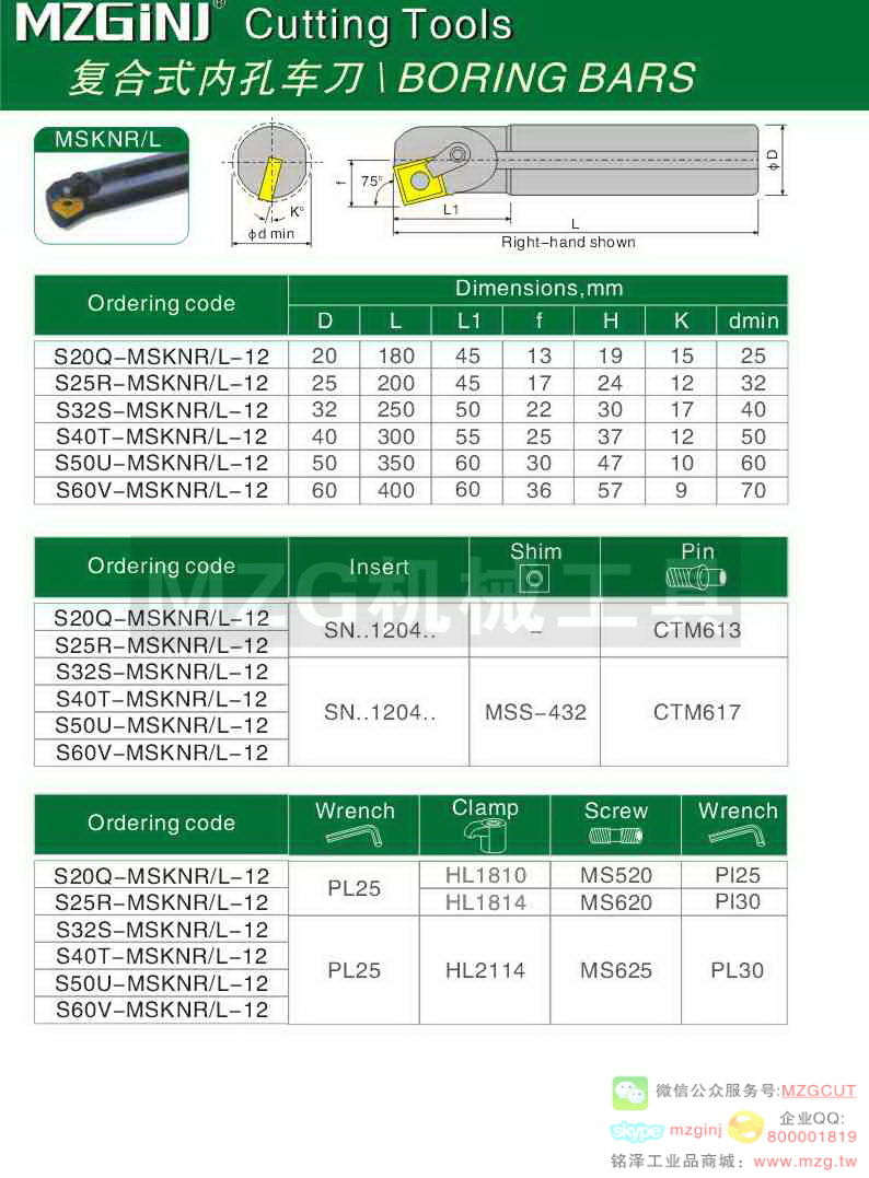 MZG Cutting Tools