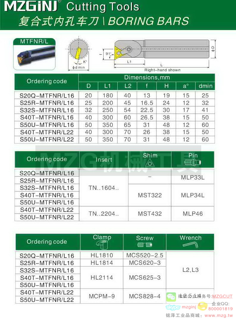 MZG Cutting Tools