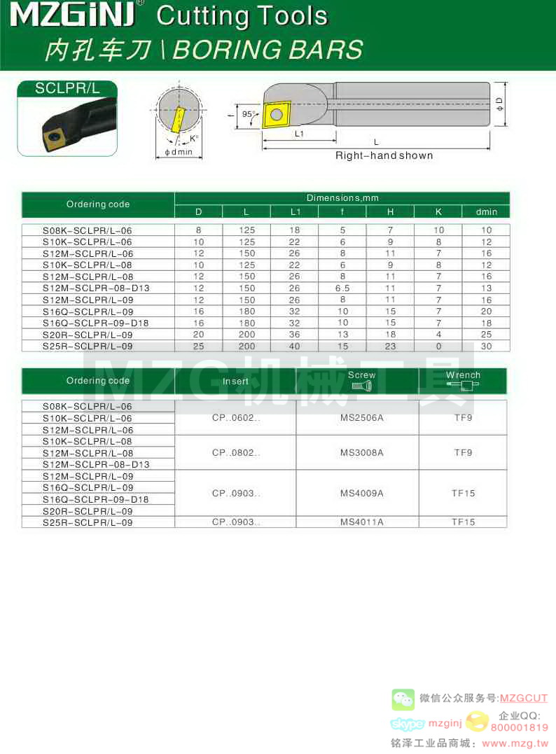 MZG Cutting Tools