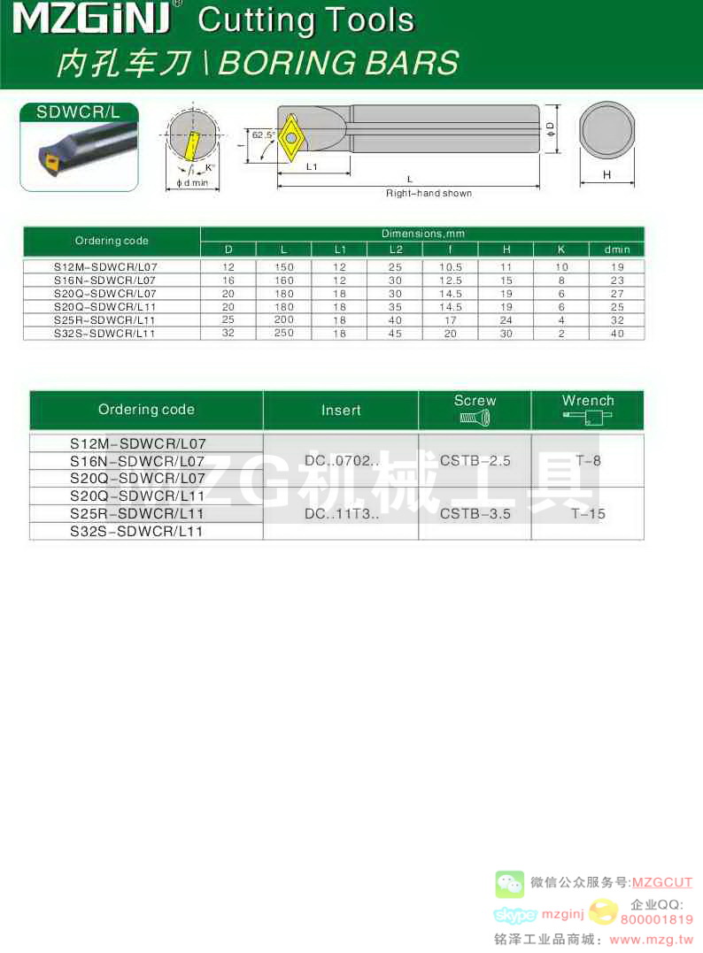 MZG Cutting Tools