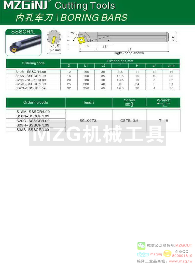 MZG Cutting Tools