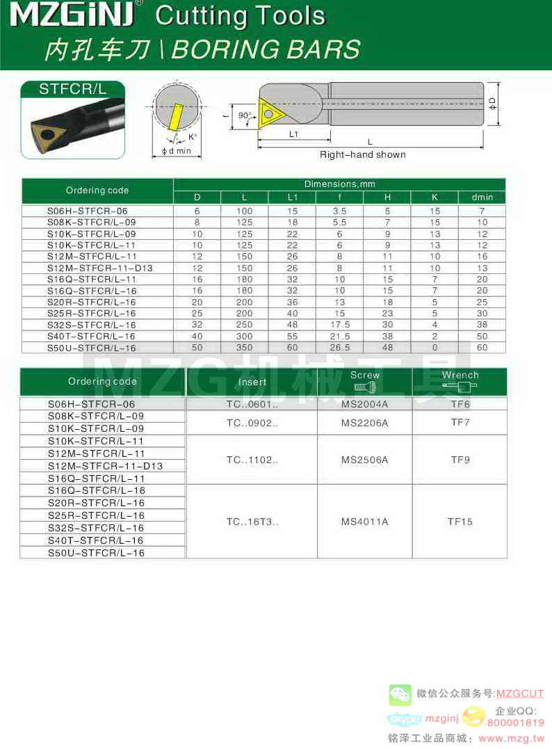 MZG Cutting Tools