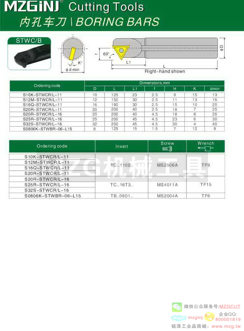 MZG Cutting Tools