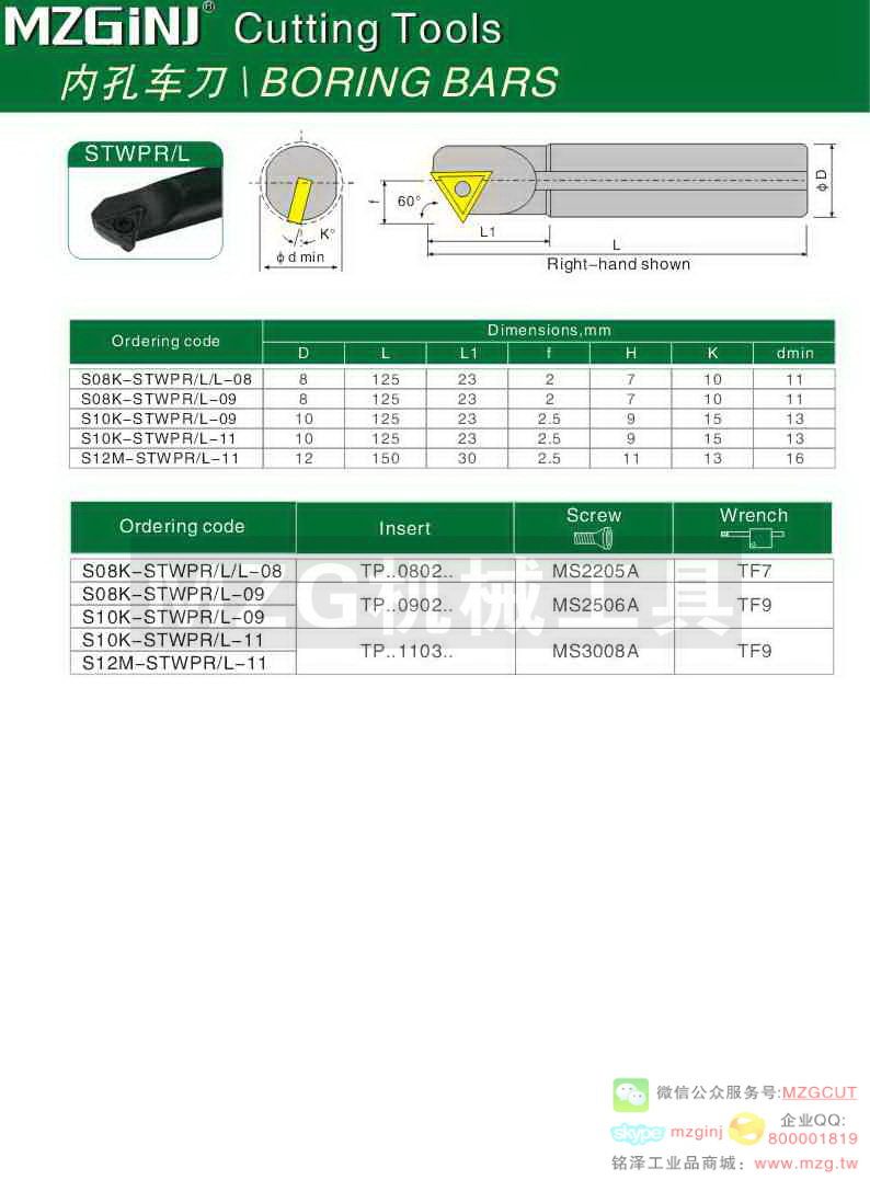 MZG Cutting Tools