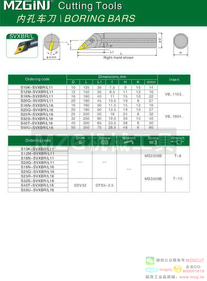 MZG Cutting Tools