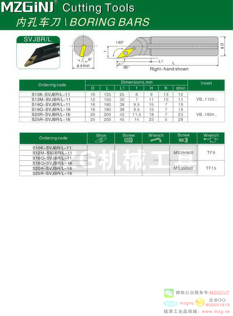 MZG Cutting Tools