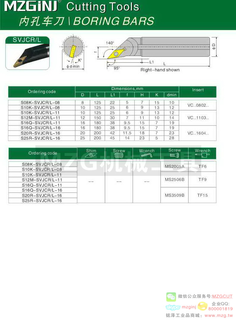 MZG Cutting Tools