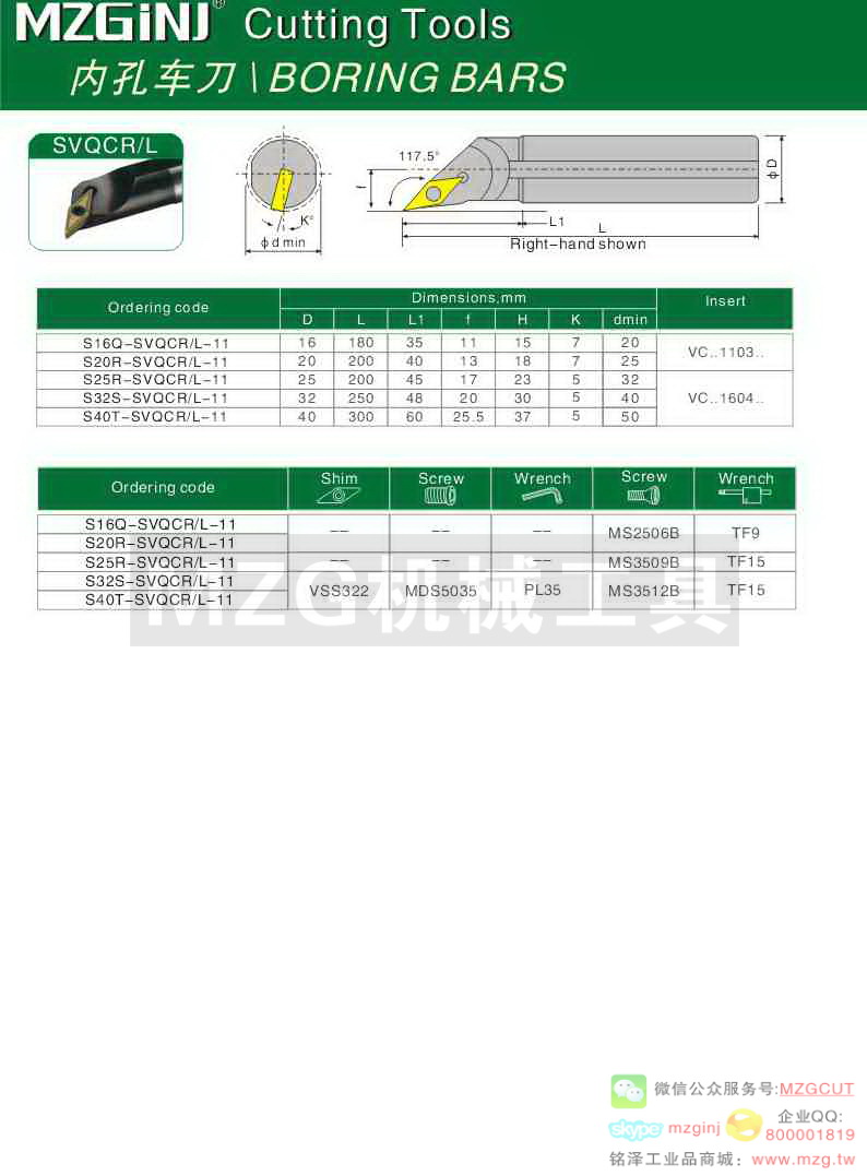 MZG Cutting Tools