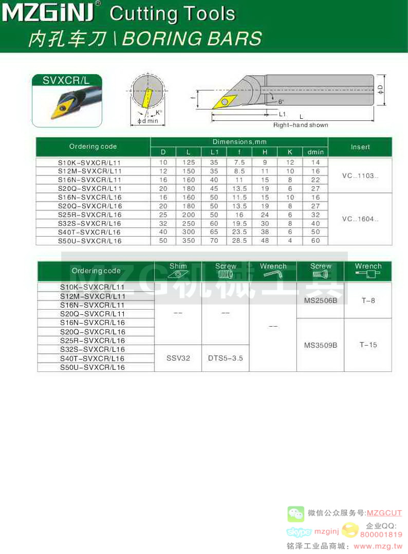 MZG Cutting Tools