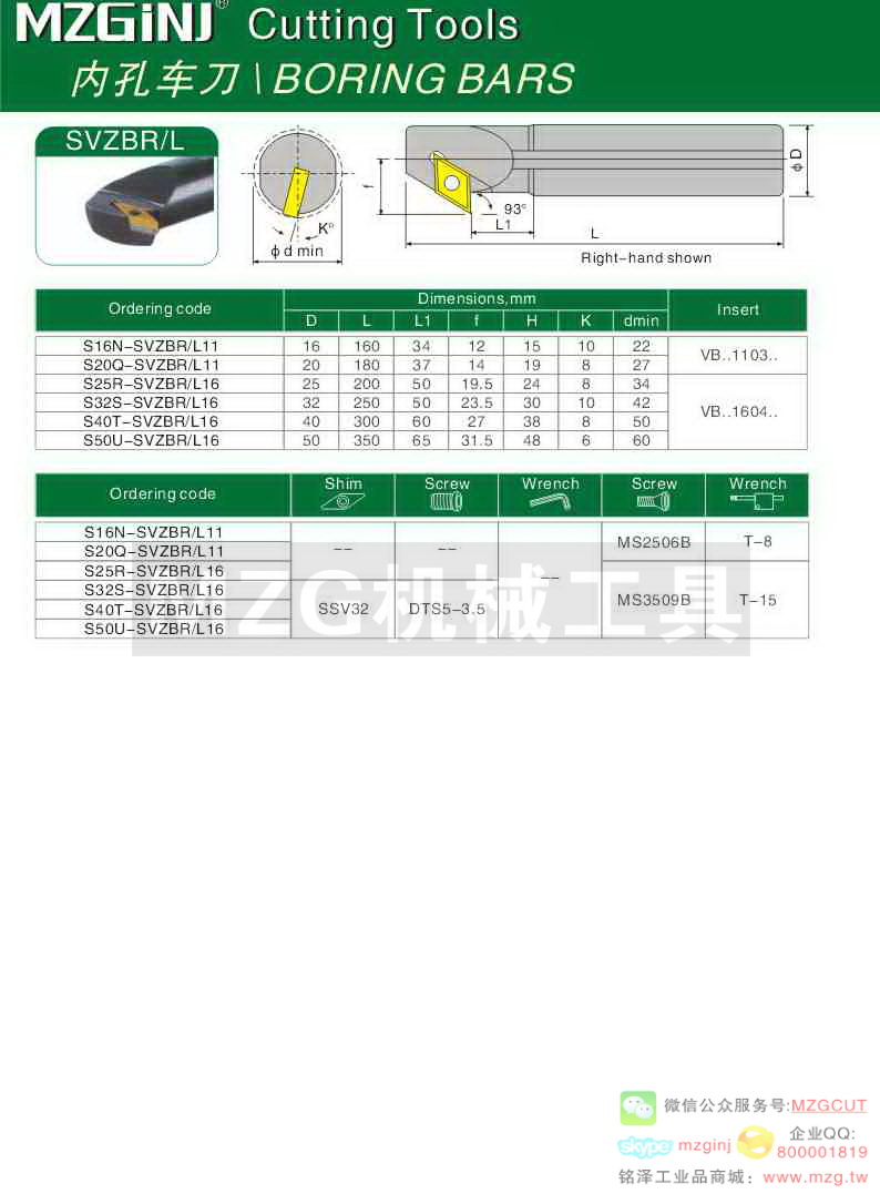 MZG Cutting Tools