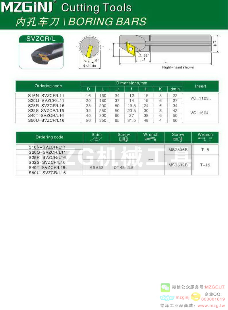 MZG Cutting Tools