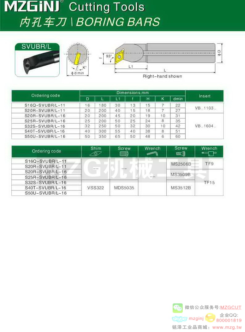 MZG Cutting Tools