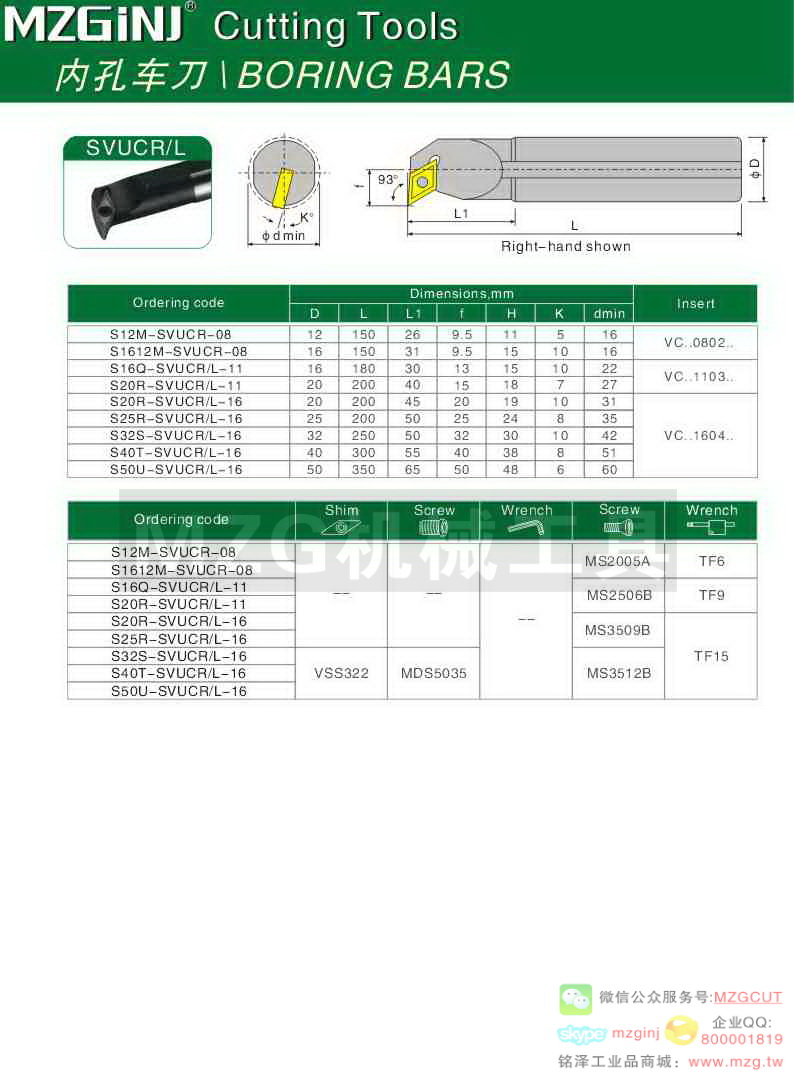 MZG Cutting Tools