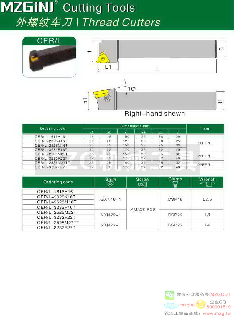 MZG Cutting Tools