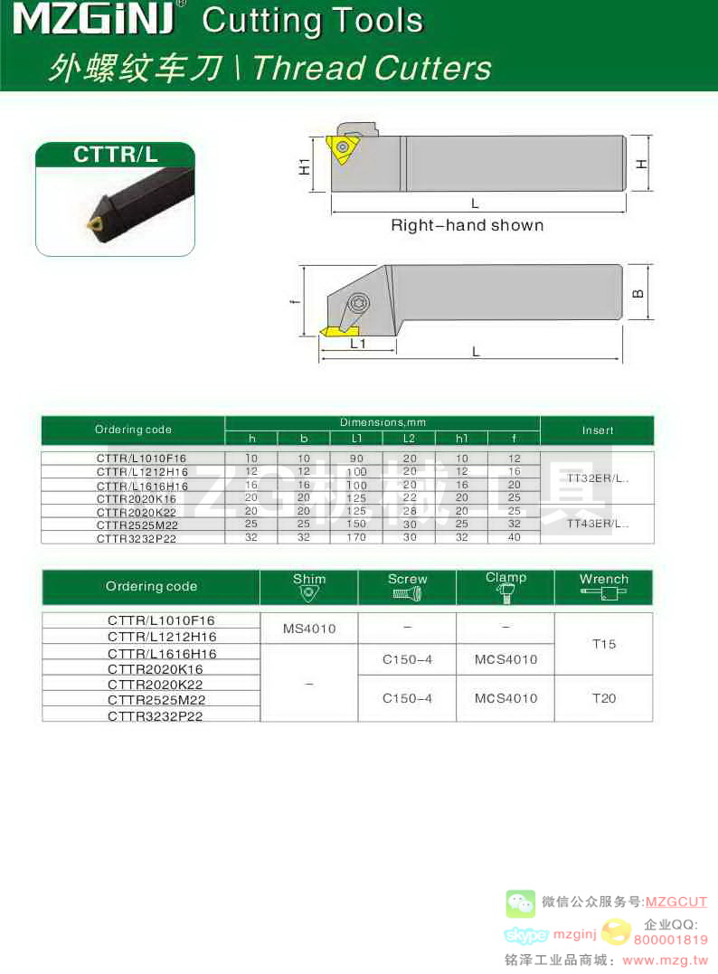 MZG Cutting Tools