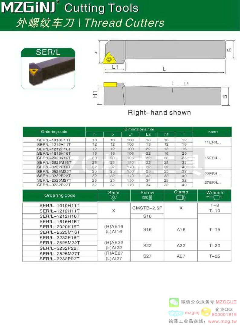 MZG Cutting Tools