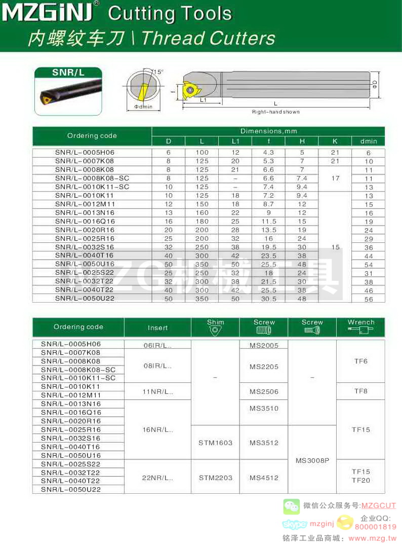 MZG Cutting Tools