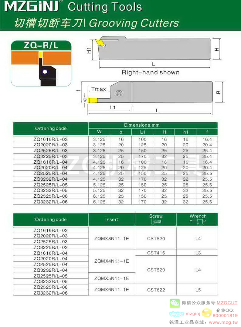 MZG Cutting Tools