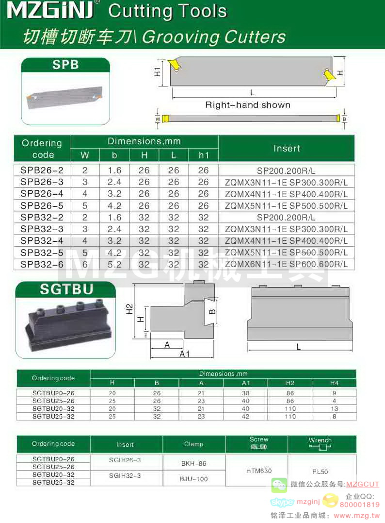 MZG Cutting Tools