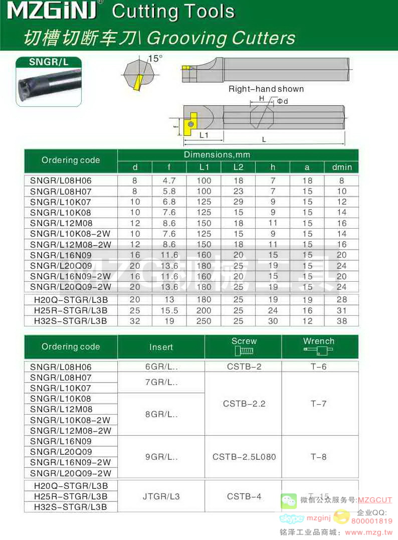 MZG Cutting Tools