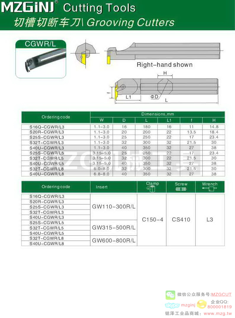 MZG Cutting Tools