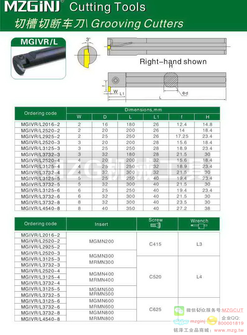 MZG Cutting Tools