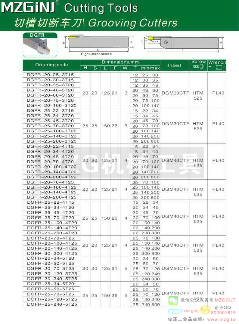 MZG Cutting Tools