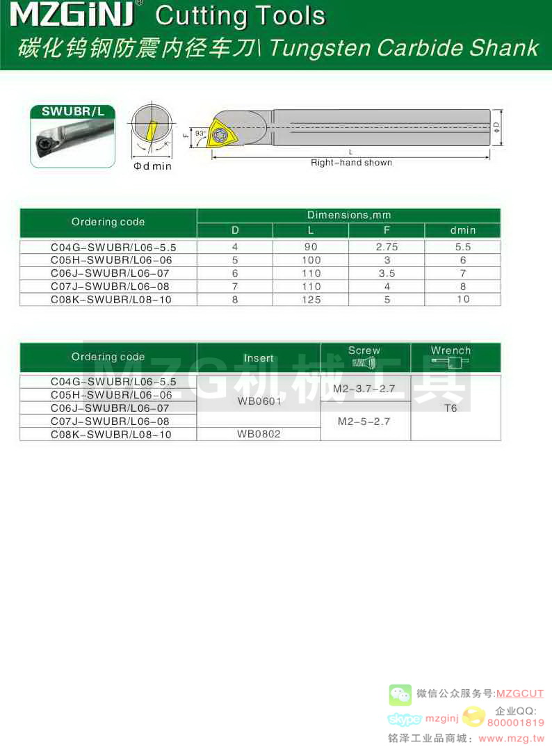 MZG Cutting Tools