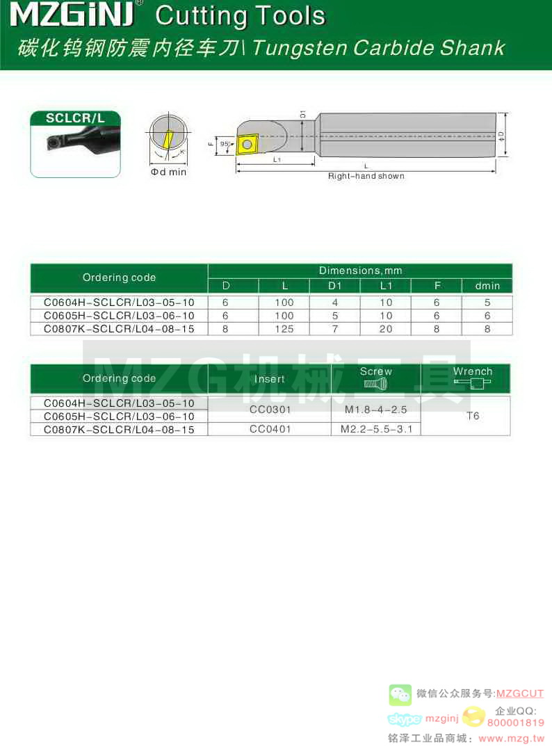 MZG Cutting Tools