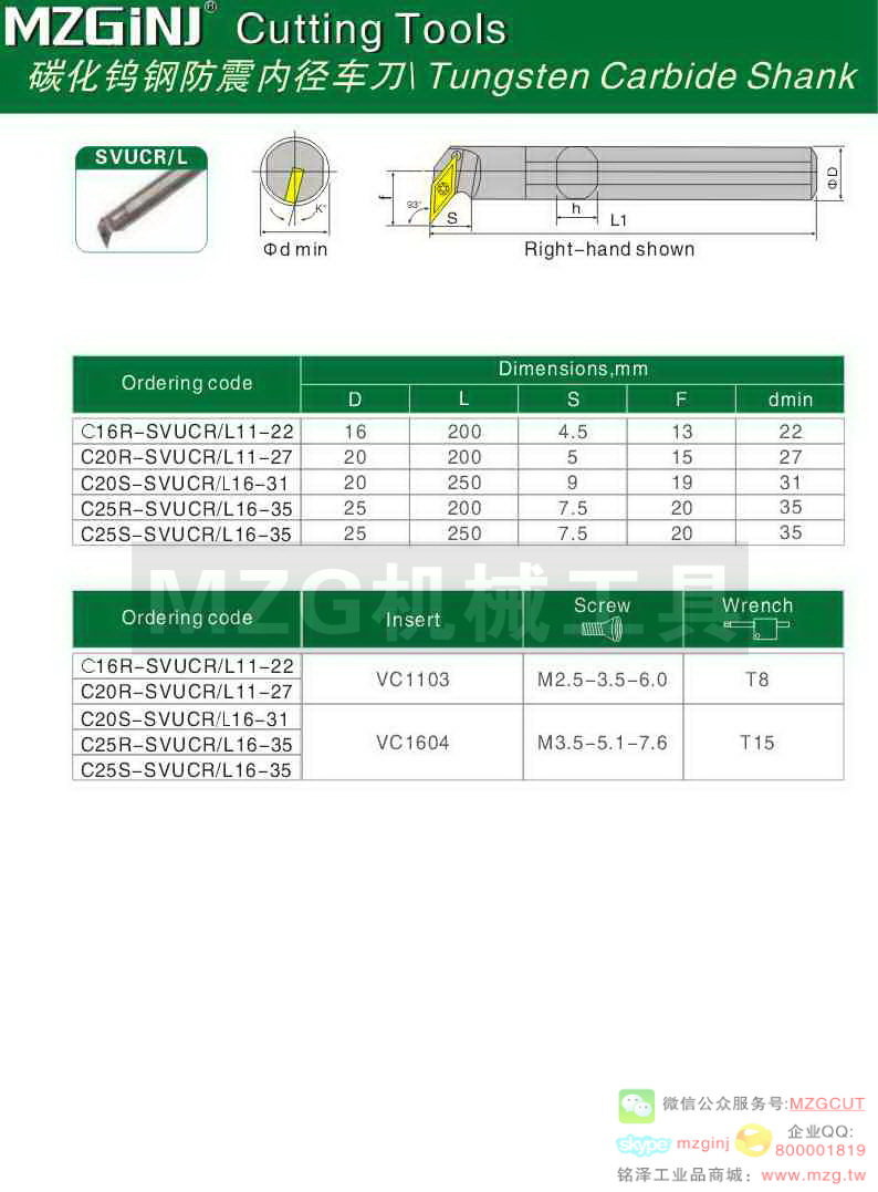 MZG Cutting Tools