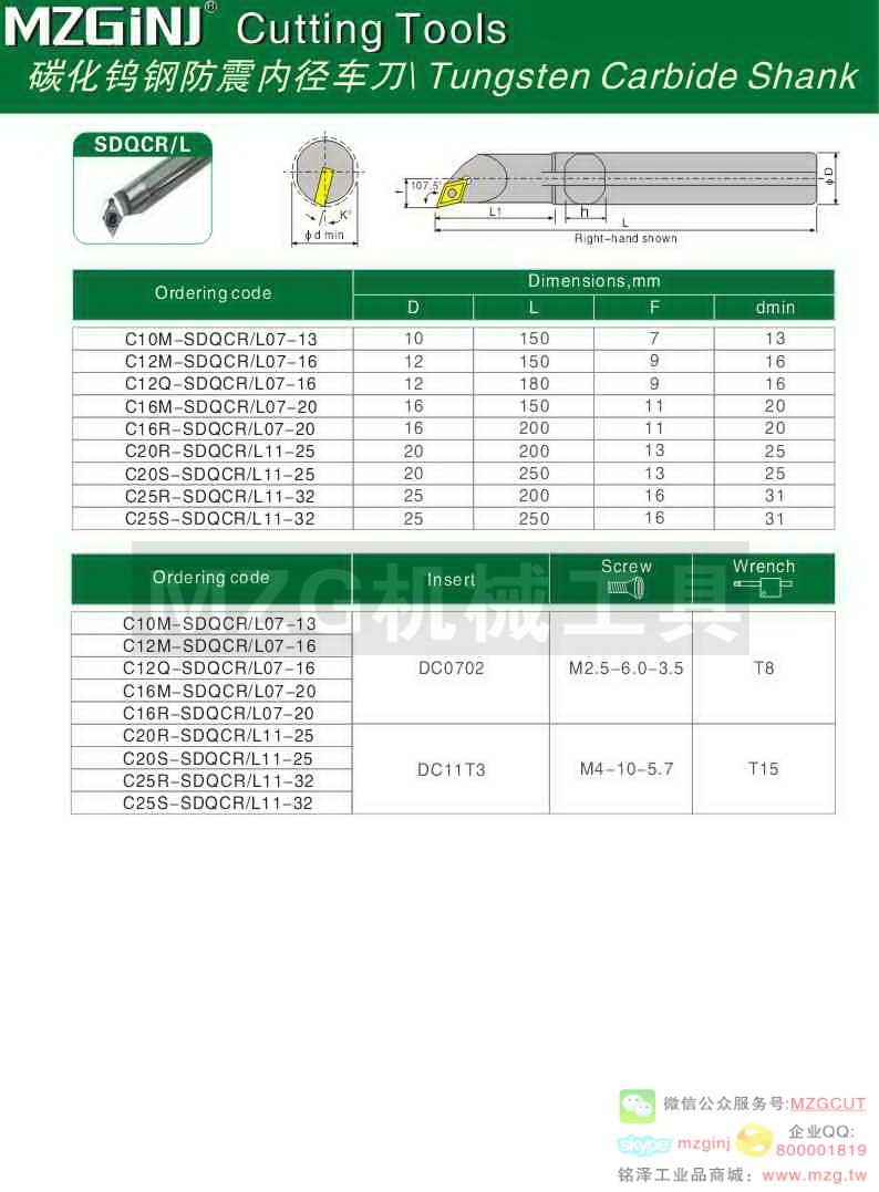 MZG Cutting Tools