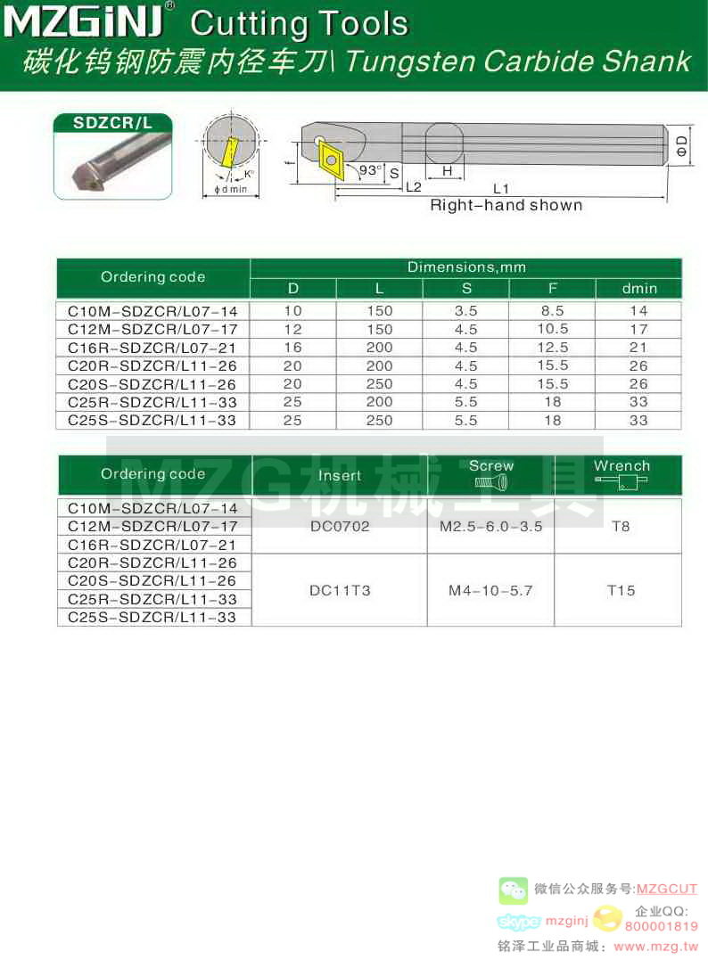 MZG Cutting Tools