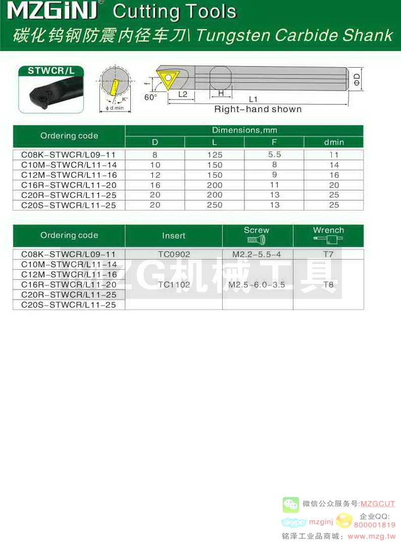 MZG Cutting Tools
