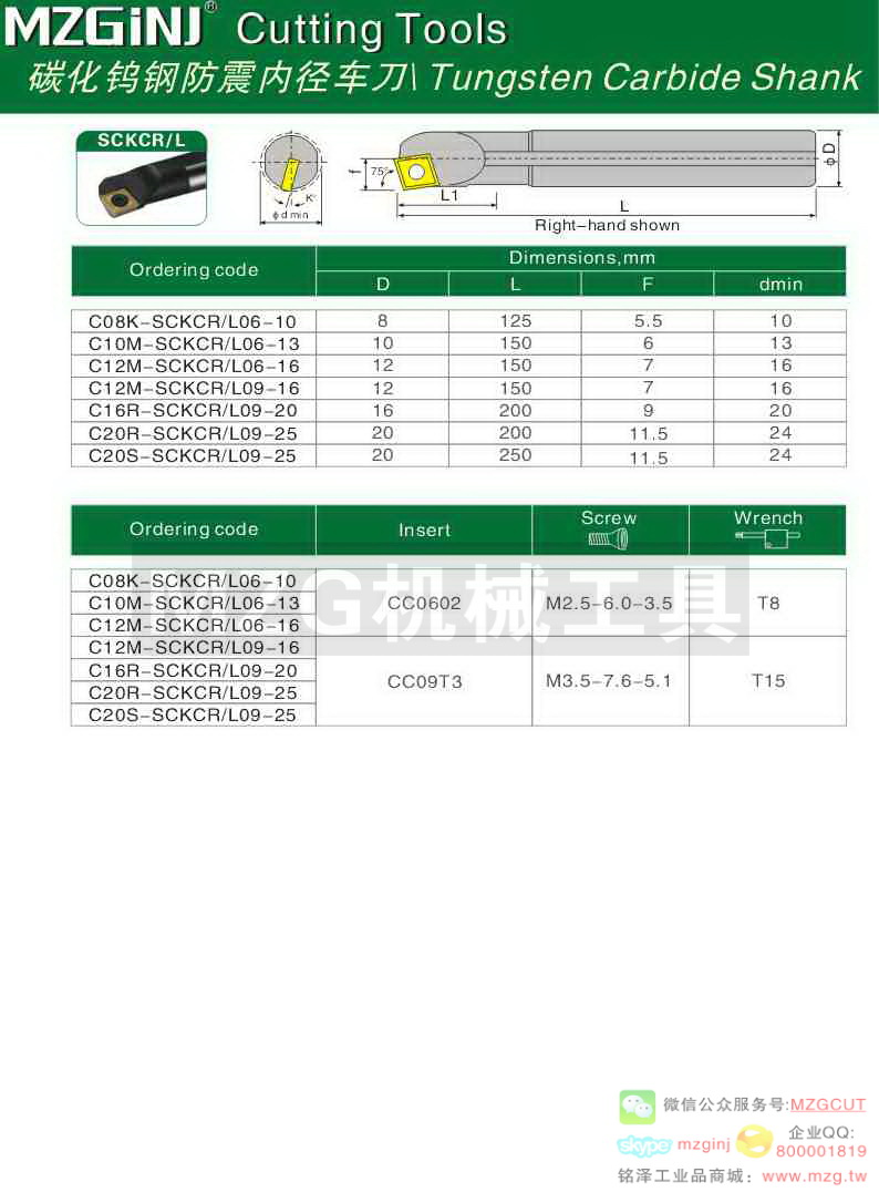 MZG Cutting Tools