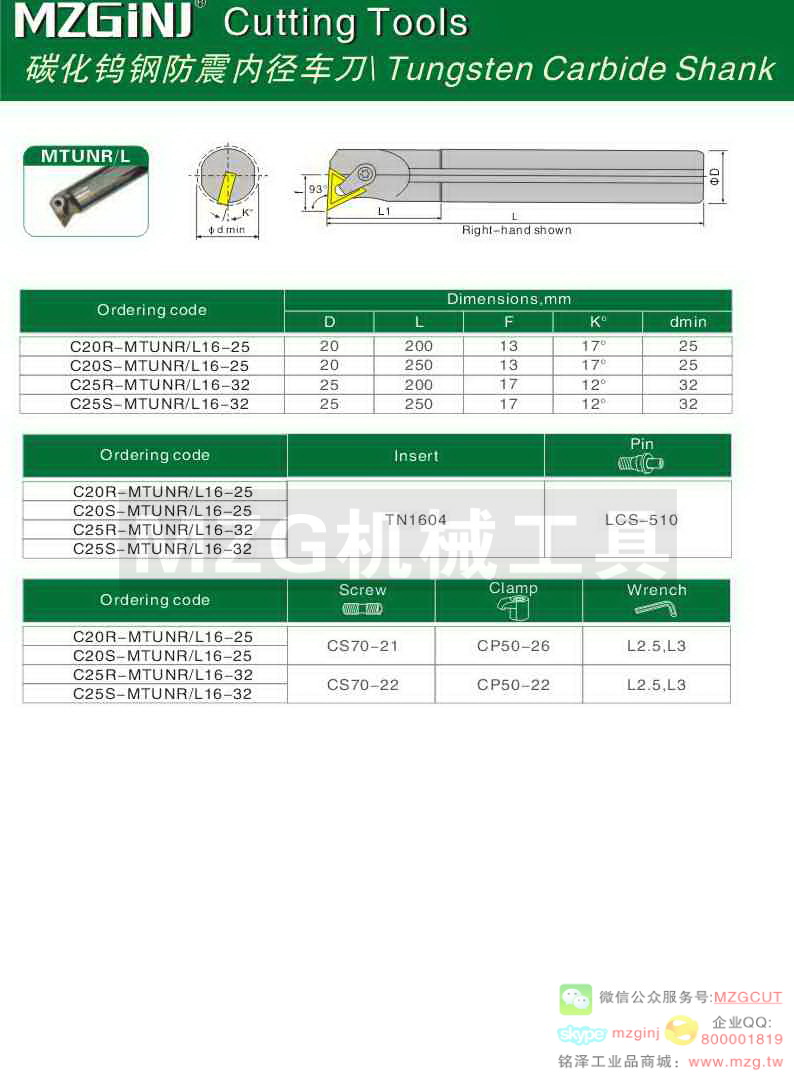 MZG Cutting Tools