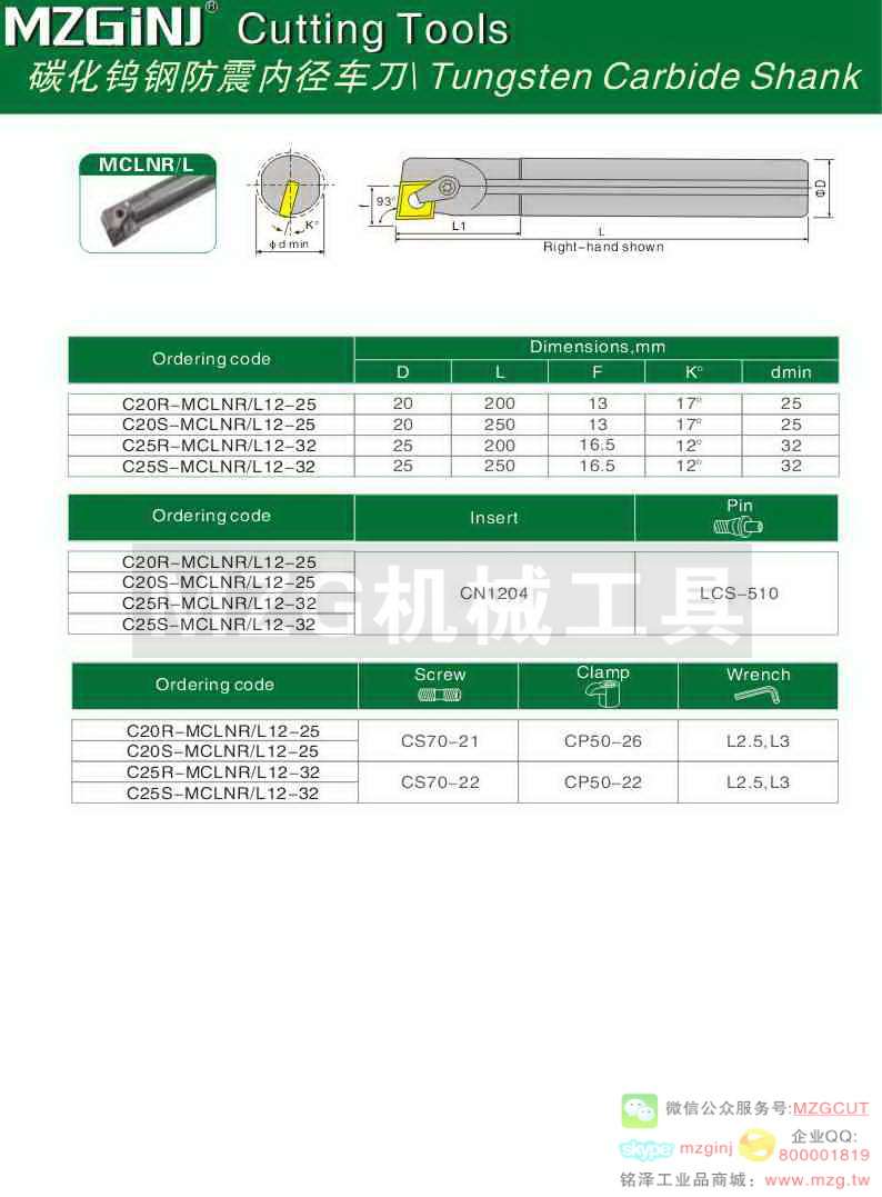 MZG Cutting Tools