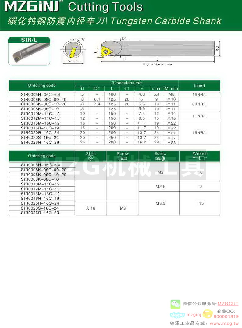 MZG Cutting Tools