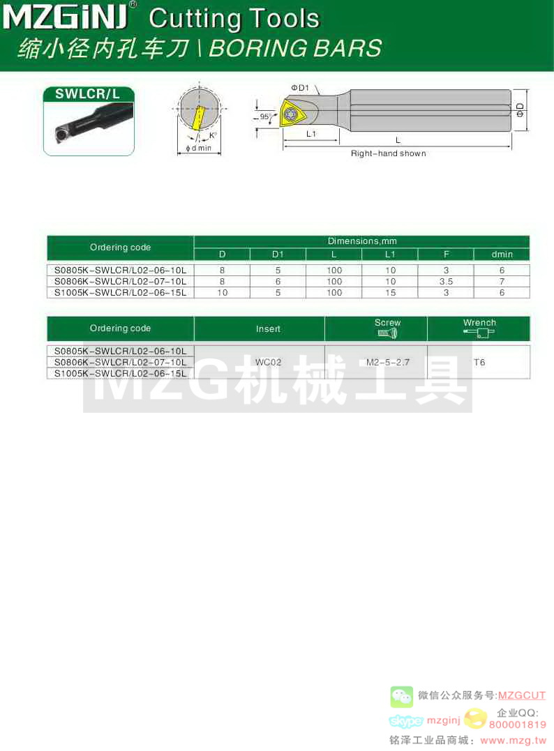 MZG Cutting Tools