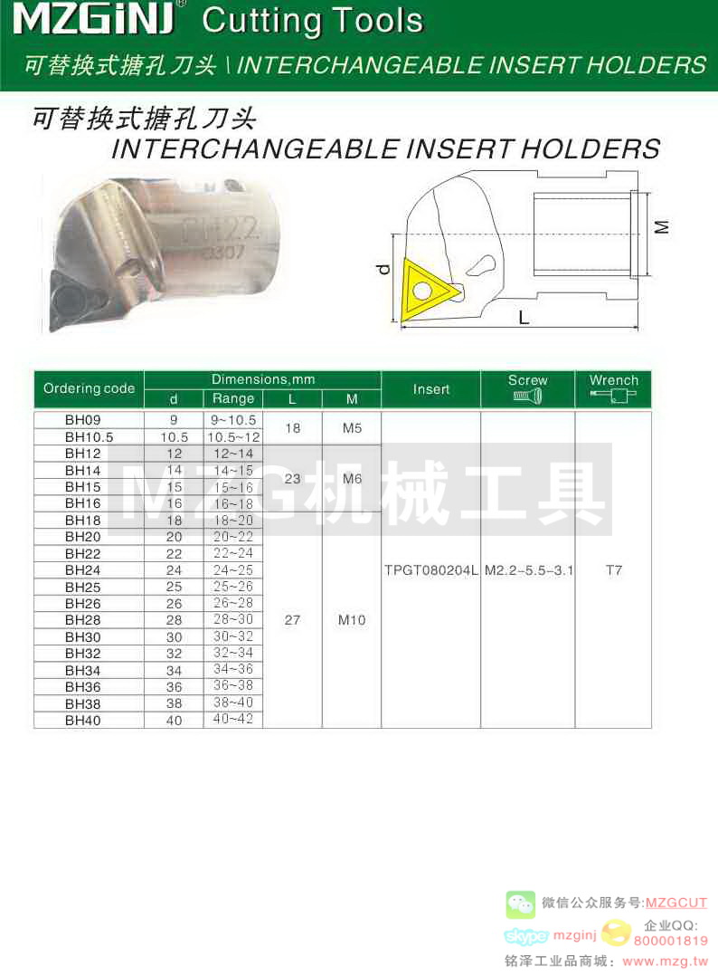 MZG Cutting Tools