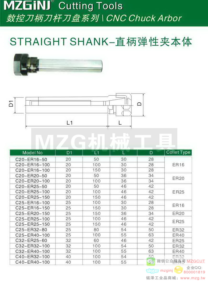 MZG Cutting Tools