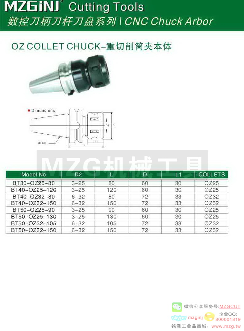 MZG Cutting Tools